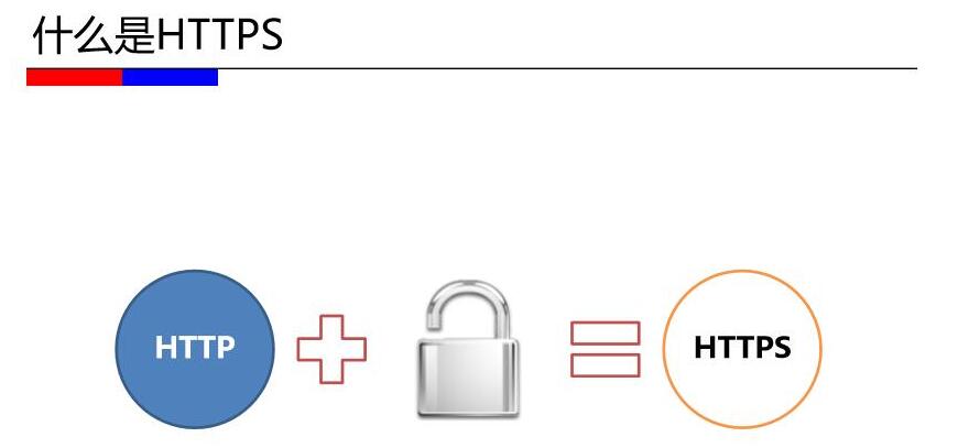 浅析我们的营销型企业网站该不该做HTTPS?