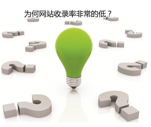 如何解决营销网站收录少的问题?
