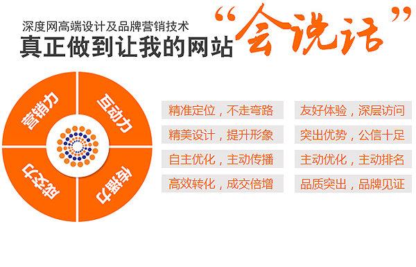 什么样企业营销型网站适合搜索引擎优化