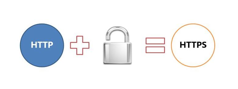 【深度网分享】HTTPS是什么