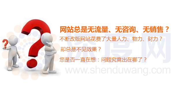 如何有效的开展营销网站搜索引擎推广工作?