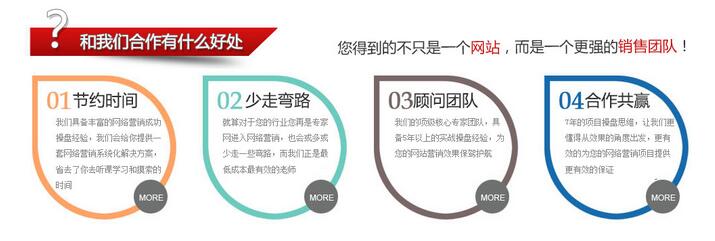 在乐云推这得到的不只是一个营销网站更是一个强的营销团队！